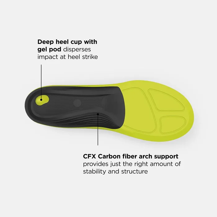 MenWomen Running Ultra Cushion CFX Insole Hi Lite New Balance Insoles MenWomen Running Ultra Cushion CFX Insole Hi Lite New Balance Insoles